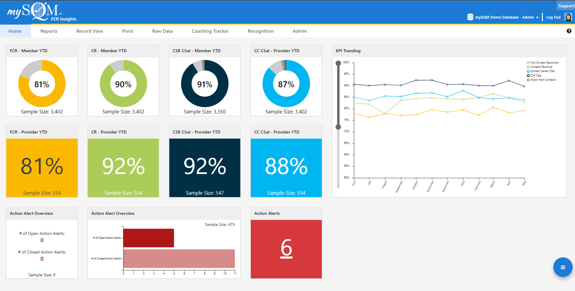 screenshot of mySQM Customer Service QA
